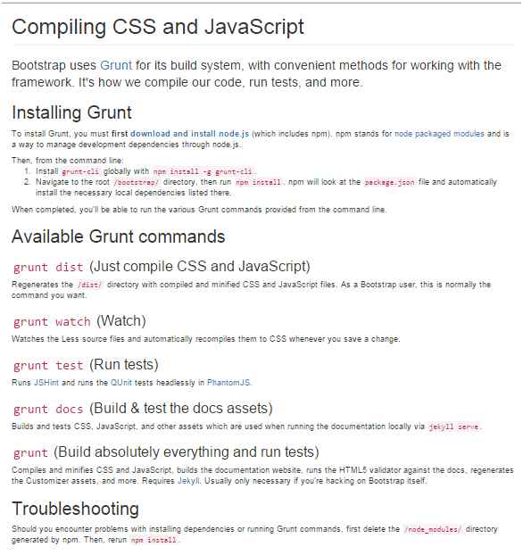 Compiling CSS